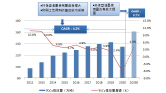 碳排放碳中和报告图片