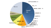 碳排放碳中和报告图片